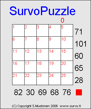 5x5 -Survo Puzzle